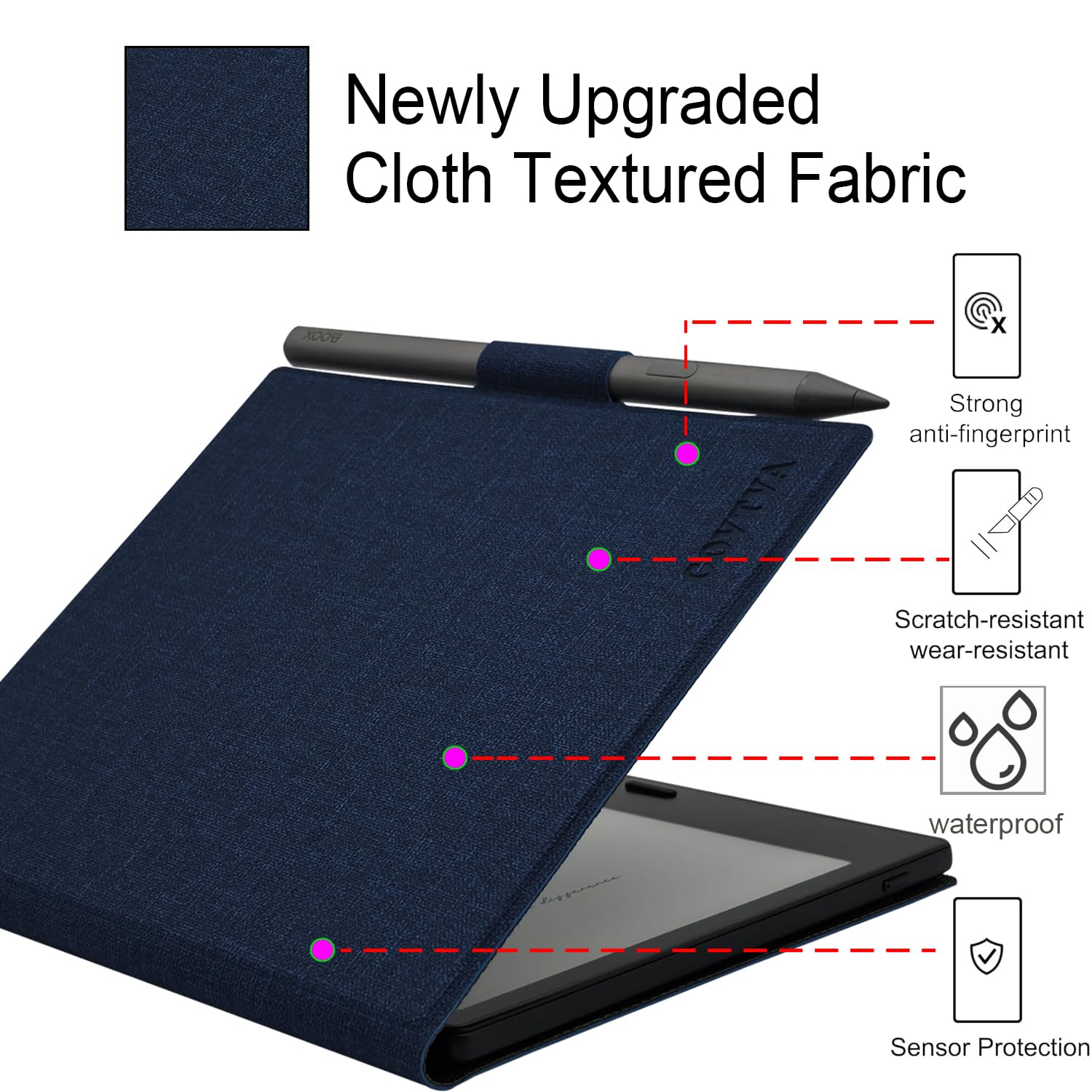 Amazon.com: GOVTVA Magnetic Leather Case for 7'' Boox Tablet Go